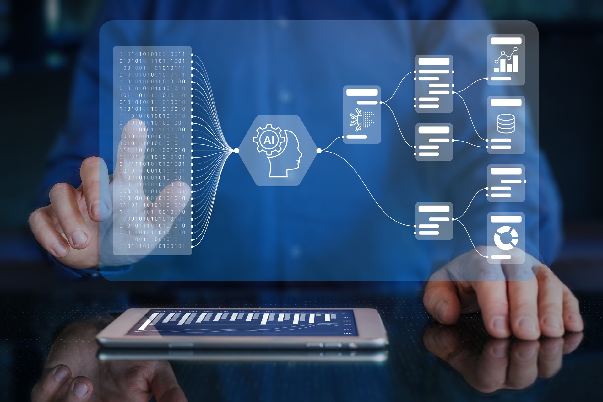 KPI Analyse und Übersicht für Geschäftsführer